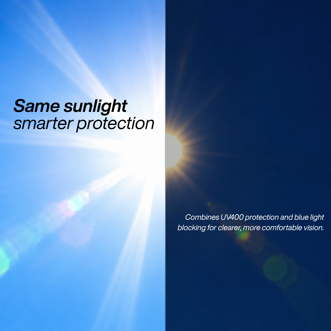 Auguste Konzept – dasselbe Sonnenlicht, klügerer Schutz mit UV400 und Blaulichtfilterung