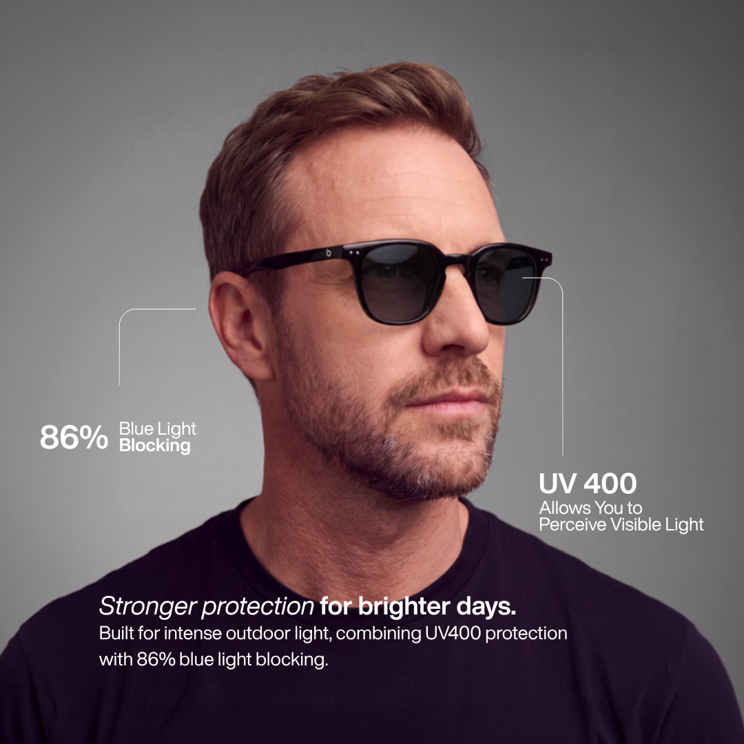 Auguste Sonnenbrille, Kennzahlen: 86 % Blaulichtfilterung und UV400-Schutz