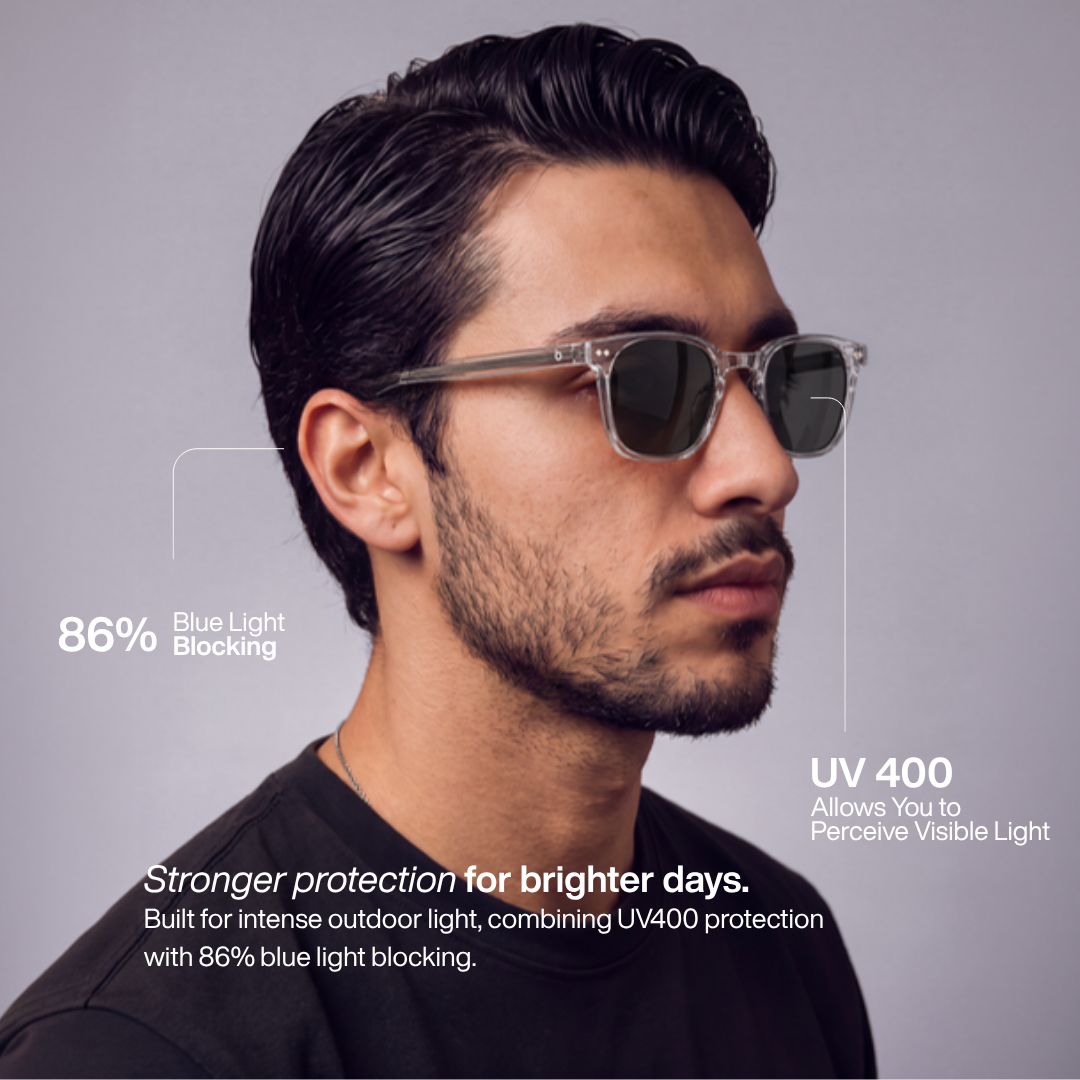 Auguste Crystal Kennzahlen: 86 % Blaulichtblockierung und UV400-Schutz