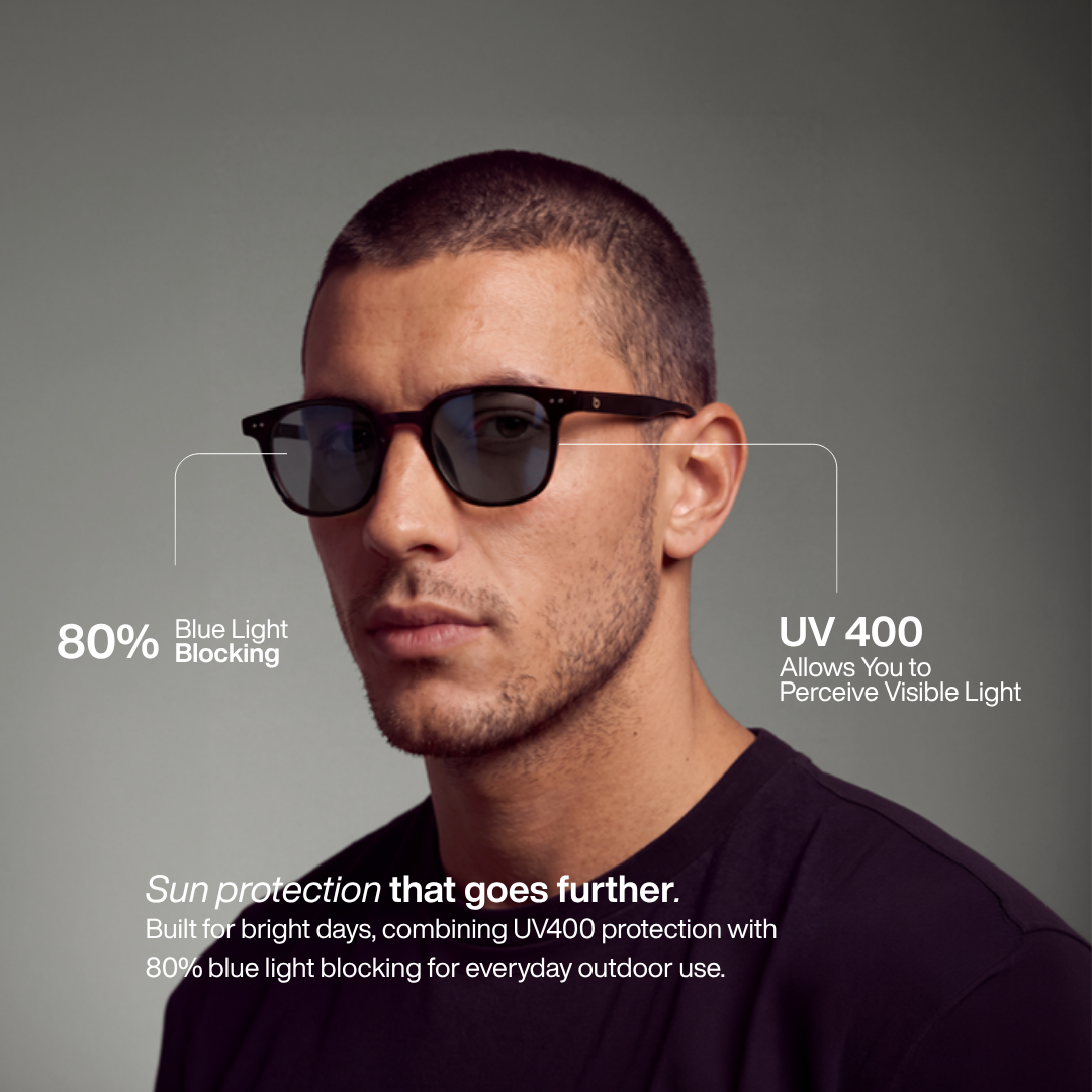 Louis Sonnenbrille, Kennzahlen: 80 % Blaulichtfilterung und UV400-Schutz